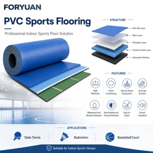 Waterproof PVC Sports Vinyl Flooring Rolls Anti Slip Shock Absorbing Surface for Indoor Sports Arena Fitness Club